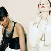 Icona Pop - List pictures