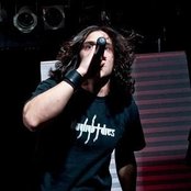 Pivot - List pictures