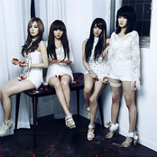 Miss A - List pictures