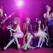 Aldious - List pictures