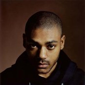 Kano - List pictures