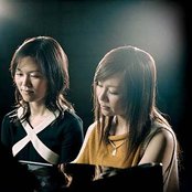 Kiroro - List pictures