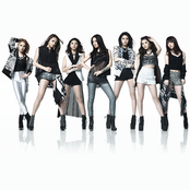 Happiness - List pictures