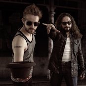 Changing Skins - List pictures