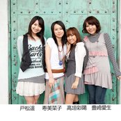 Sphere - List pictures