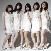 The Possible - List pictures