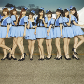 Passpo - List pictures