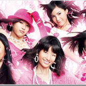 Happiness - List pictures