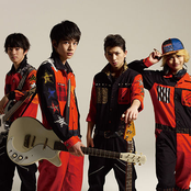 Dish// - List pictures