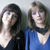 Heart - List pictures