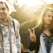 Girls - List pictures