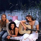 Wonderwall - List pictures