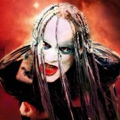 Anorexia Nervosa - List pictures