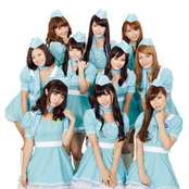 Passpo - List pictures