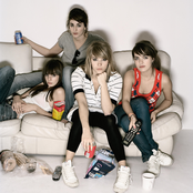 Plastiscines - List pictures