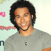 Corbin Bleu - List pictures