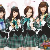 Guardians 4 - List pictures