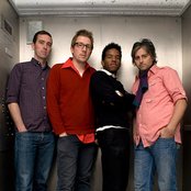 Pronto - List pictures