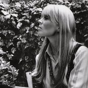 Nico - List pictures