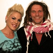 Hans Söllner - List pictures