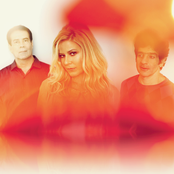 Kid Abelha - List pictures