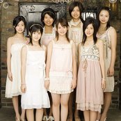 Berryz Kobo - List pictures