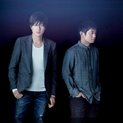 Yuzu - List pictures