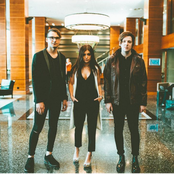 Against The Current - List pictures