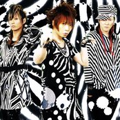 Cascade - List pictures