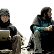 Inventions - List pictures