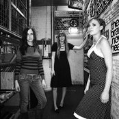 Like - List pictures