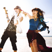 Angela - List pictures