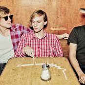 Camera - List pictures