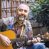 Raffi - List pictures