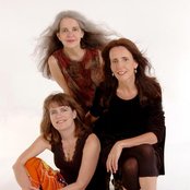 The Roches - List pictures