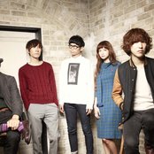Czecho No Republic - List pictures