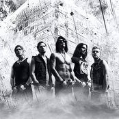 Mekanism - List pictures