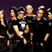 Sonic Syndicate - List pictures