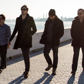 Controller - List pictures