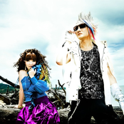 Angela - List pictures