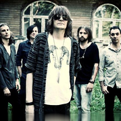 Wiki - List pictures