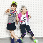 Angela - List pictures