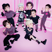 Block B - List pictures