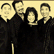 Hiroshima - List pictures