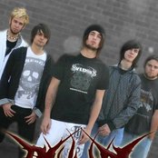 Pandora - List pictures