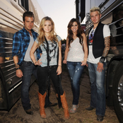 Gloriana - List pictures