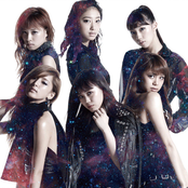 Flower - List pictures