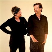 Gemini - List pictures