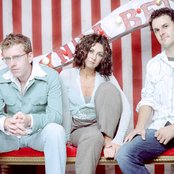 Greencards - List pictures