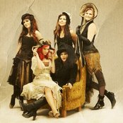 Indica - List pictures